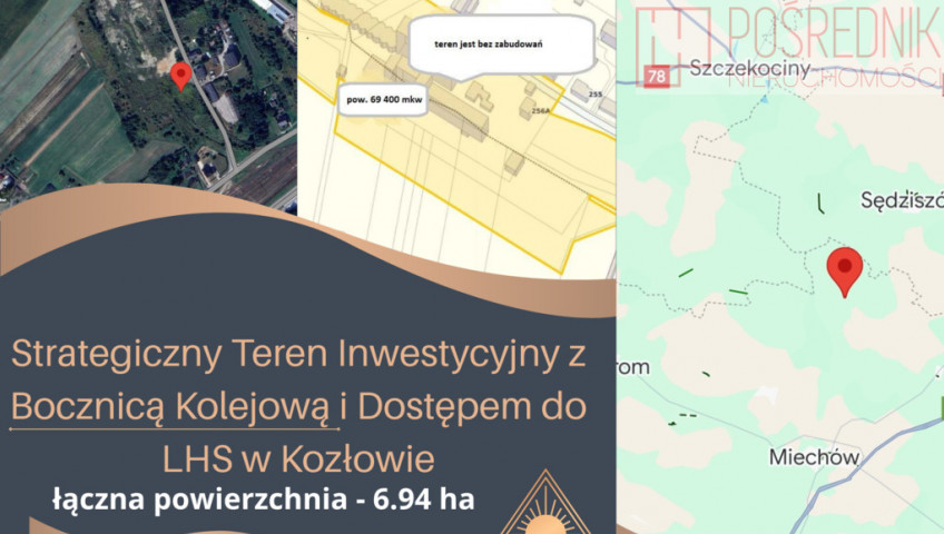 Działka Sprzedaż Kozłów