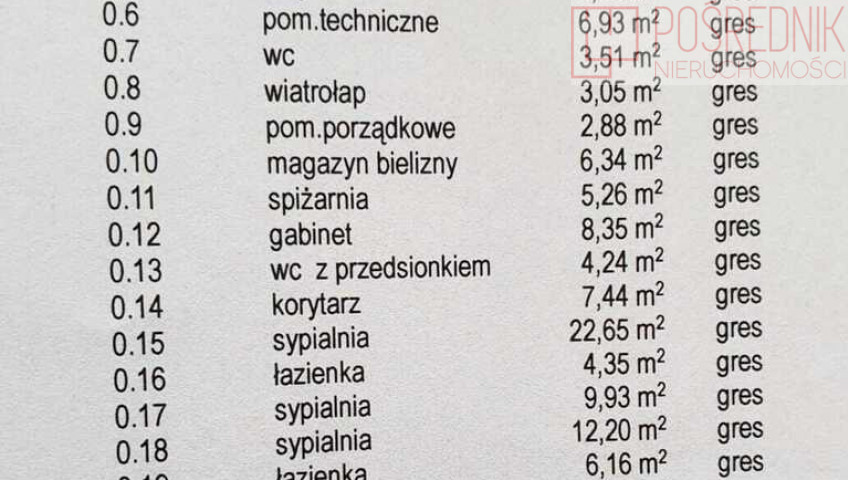 Dom Sprzedaż Stobno