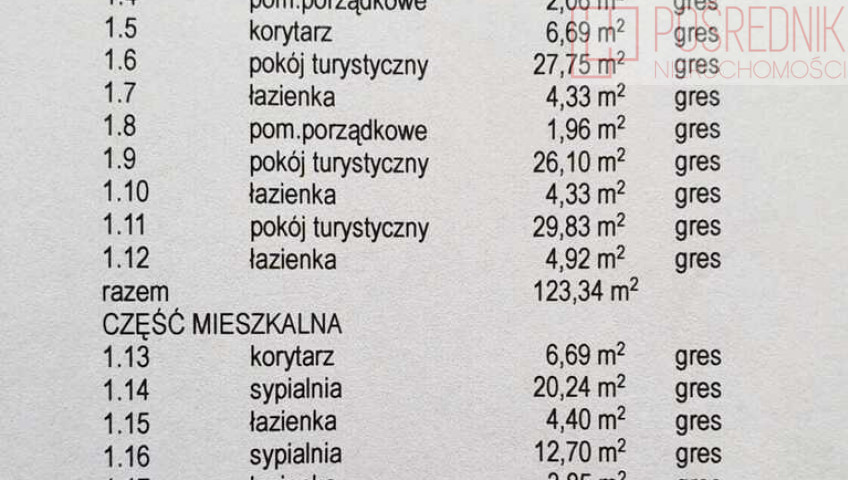 Dom Sprzedaż Stobno