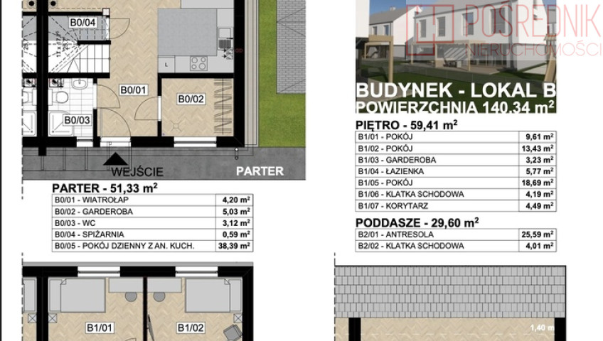 Dom Sprzedaż Mierzyn