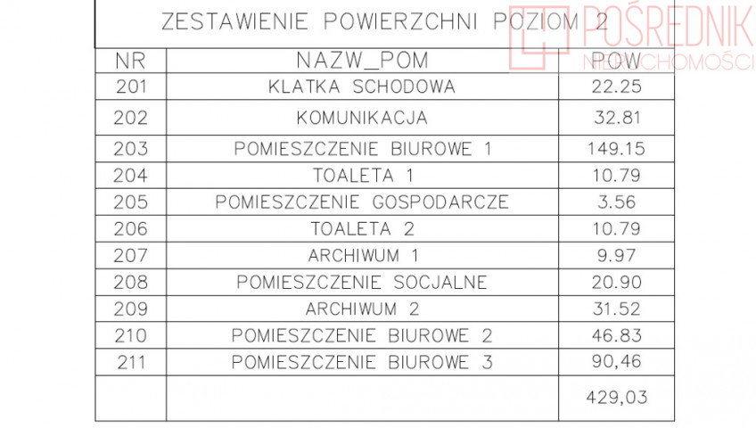 Lokal Wynajem Szczecin Zdunowo