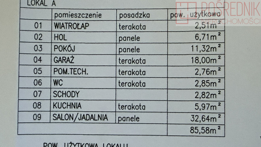 Dom Sprzedaż Bezrzecze