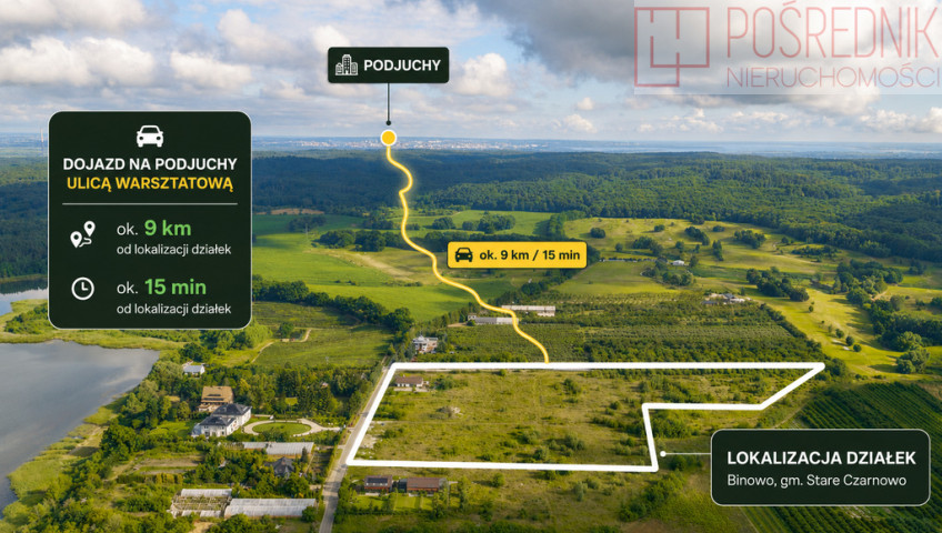 Działka Sprzedaż Binowo