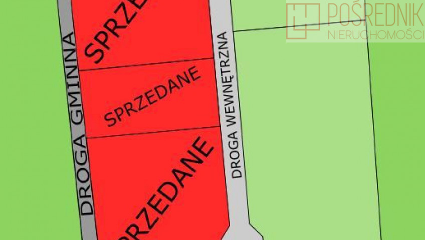 Działka Sprzedaż Stawno